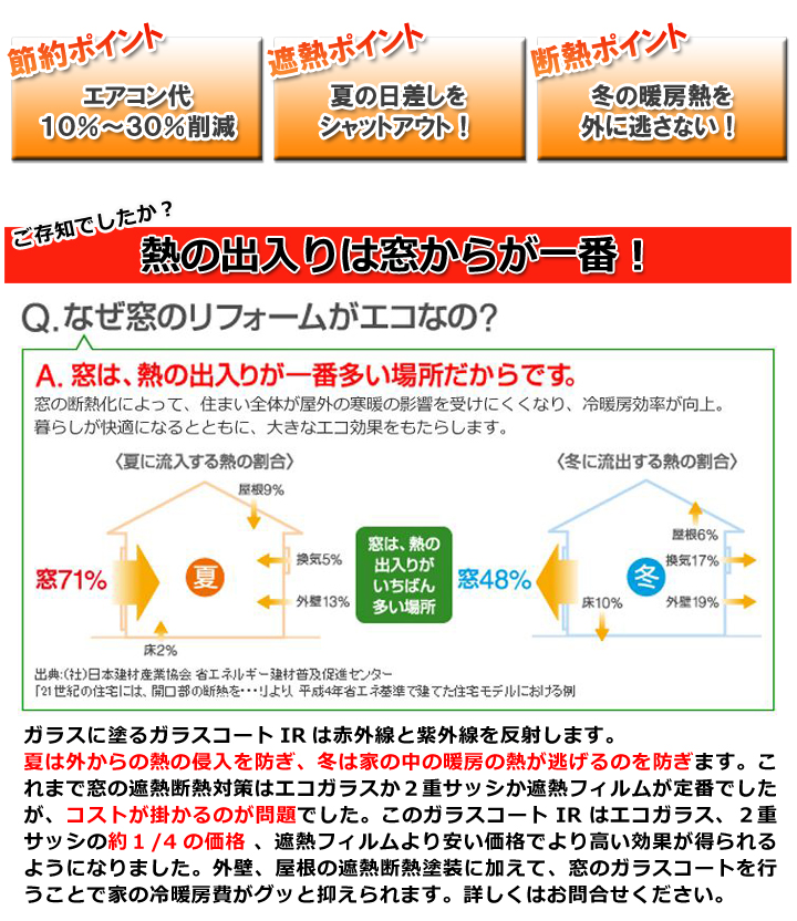 参考情報