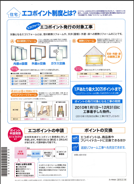 エコポイント