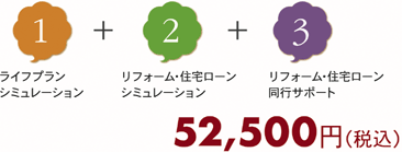 52,000�~(�ō�) ���C�t�v�����V�~�����[�V�����{���t�H�[���E�Z��[���V�~�����[�V�����{���t�H�[���E�Z��[�����s�T�|�[�g