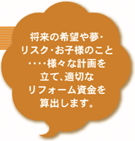 �����̊�]�▲�E���X�N�E���q�l�̂��Ɓc�l�X�Ȍv��𗧂āA�K�؂ȃ��t�H�[���������Z�o���܂��B