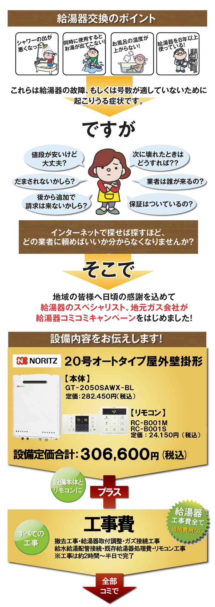 給湯器交換のポイントと設備内容